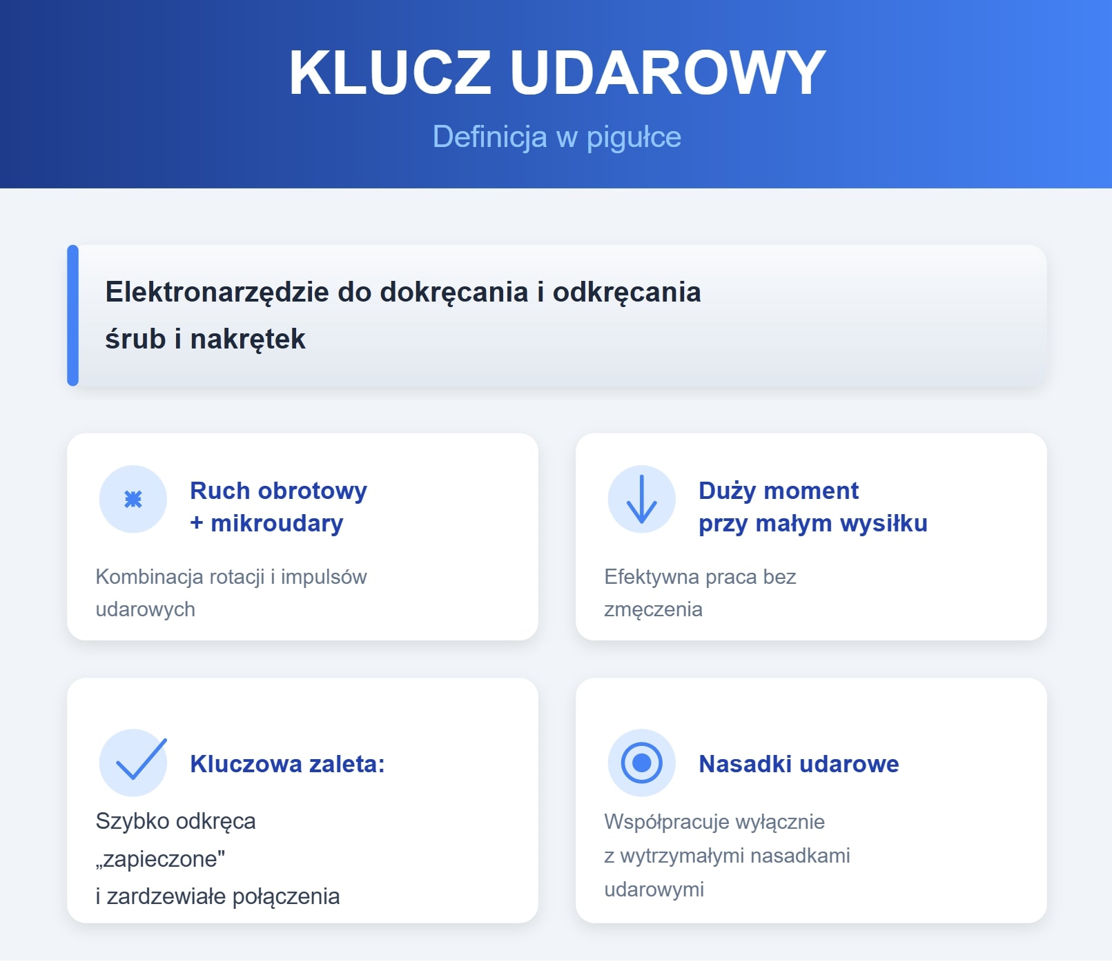Klucz udarowy - definicja w pigułce