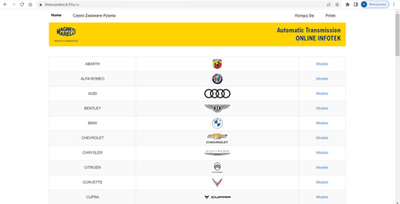 Baza danych z informacjami na temat skrzyń automatycznych online - odnowienie licencji na rok