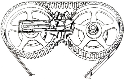 Blokada kół zębatych rozrządu