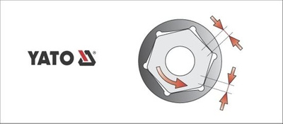 Nasadka sześciokątna 1/2'' 14 mm