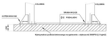 PODNOŚNIK 2-KOLUMNOWY UNI-LIFT PD-2A