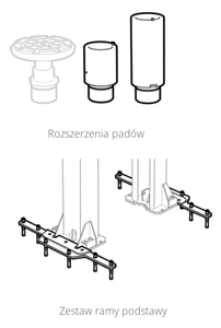 Podnośnik 2-kolumnowy PD-5.0
